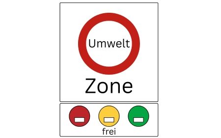 Umweltzone